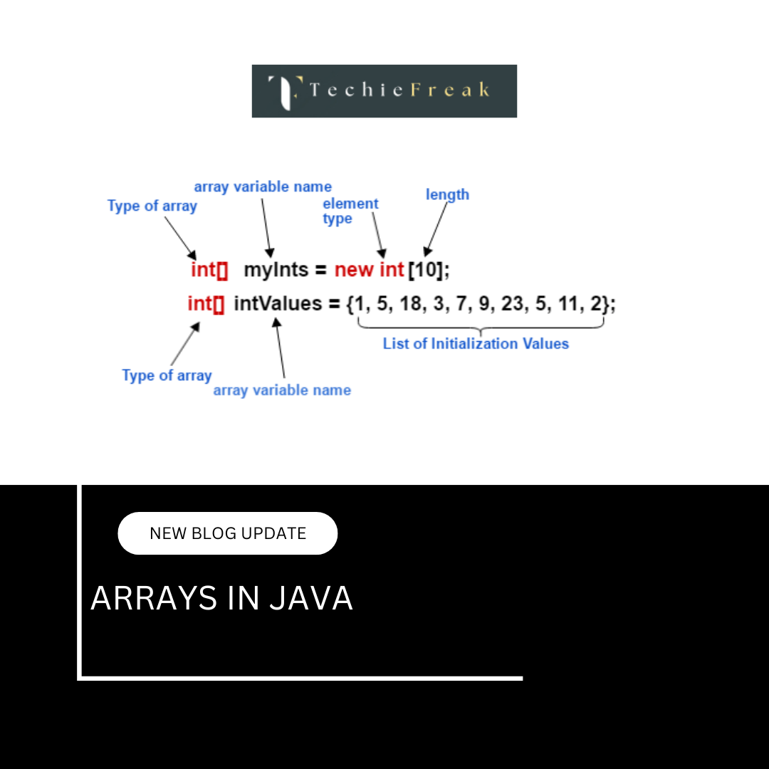 Arrays in...